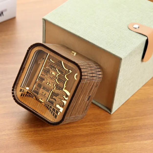 Review by A memorable gift